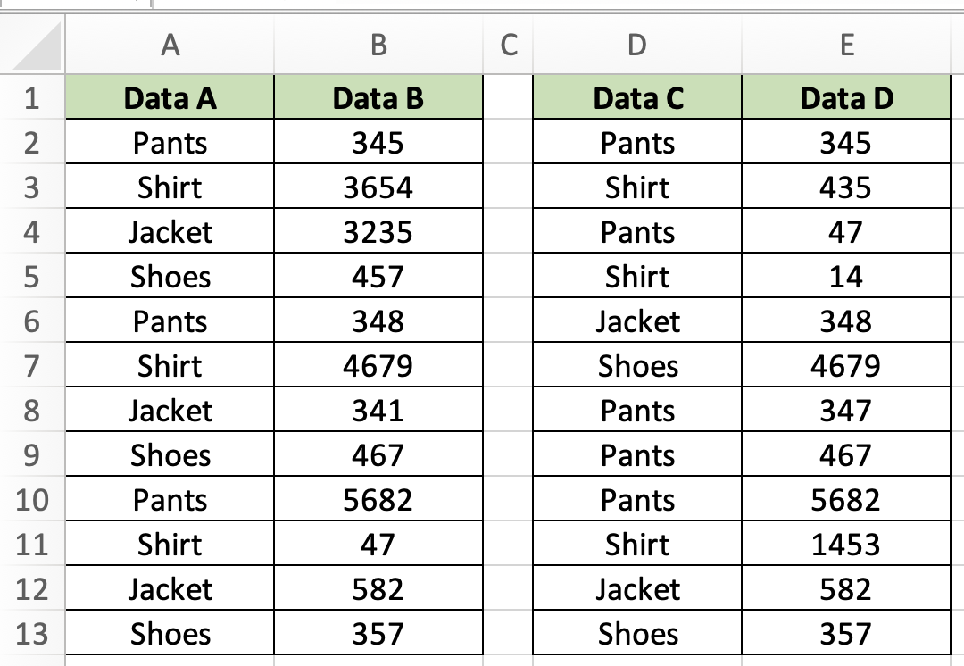 how-to-use-averageif-with-multiple-ranges-in-excel-smart-calculations